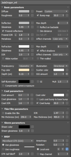 چگونه با Subsurface Scattering عمق و واقعگرایی به رندرها ببخشیم