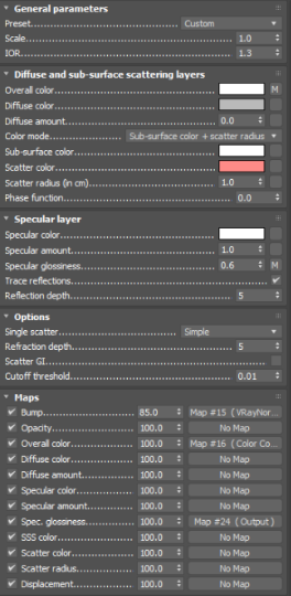 isotropic scattering