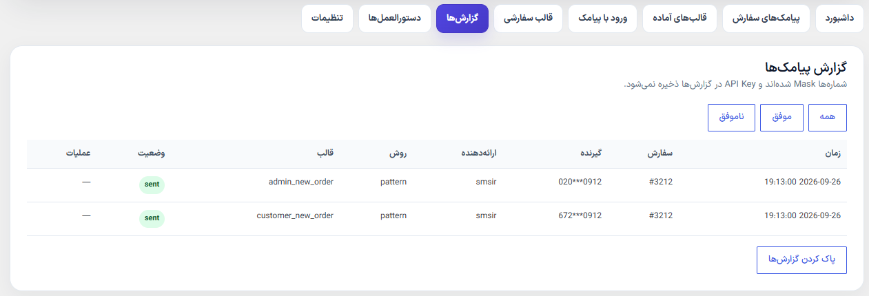 پنل پیامک سی جی آریا | افزونه پیامک ووکامرس و ورود با پیامک